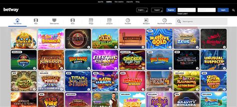 betway reviews canada|Betway Reviews .